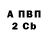 А ПВП кристаллы Garik Hard
